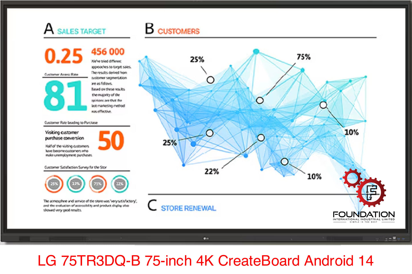 LG 75TR3DQ-B 75" CreateBoard Interactive Panel 4K Android 14 Google EDLA 2025 NEW Model