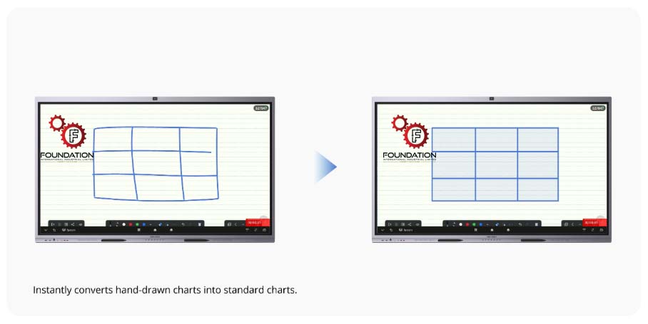 HIKVISION DS-D5C86RB/B2L 86-inch 4K Android 14 Google EDLA AI-Empowered WonderHub Interactive Whiteboard  2026 New Model -- AI 電子互動白板- 學校及商用場合適用