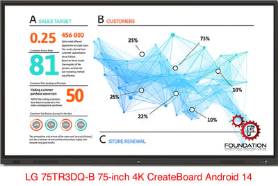 LG 75TR3DQ-B 75" CreateBoard Interactive Panel 4K Android 14 Google EDLA 2025 NEW Model